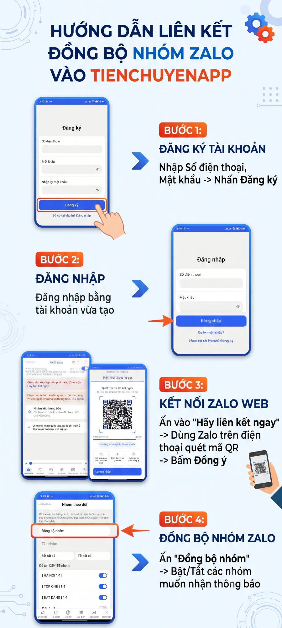 Hướng dẫn liên kết, đồng bộ nhóm Zalo vào TienChuyenApp: đăng ký, đăng nhập, kết nối Zalo Web, đồng bộ nhóm